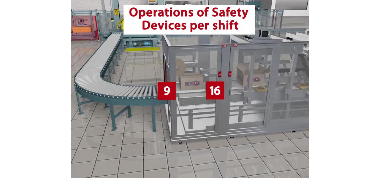 Smart Safety Scenario Animation Predictive Maintenance